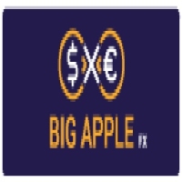 Big Apple Forex