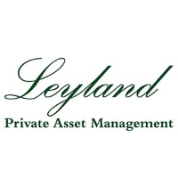 Leyland Private Wealth Management pty ltd