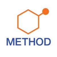 Method