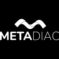 Binance Clone Script | MetaDiac