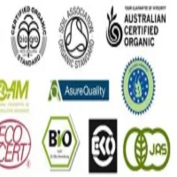 Organic Certification Nepal