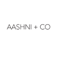 Buy Designer Eid Wear Online | Eid Clothes | Aashni & Co