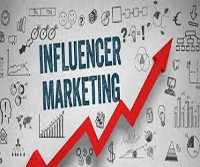 Influencer Marketing: All You Need to Know to Plan, Execute, and Generate ROI