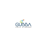 Gubba Group