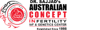 Australian Concept Infertility Medical Center