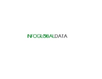 INFOGLOBALDATA