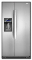 Appliance Repair Irvine