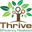 Thrive MES