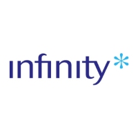 Infinity Financial Solutions