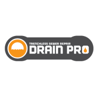 Drain Pro of South Carolina