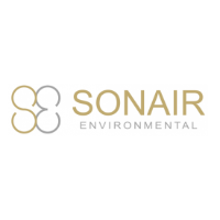 SONAIR Environmental Inc