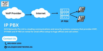 How to Become a Hosted IP PBX Provider: A Comprehensive Guide?