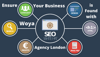 Ensure Your Business is Found with Woya SEO Agency London