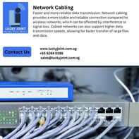 Networking Cables