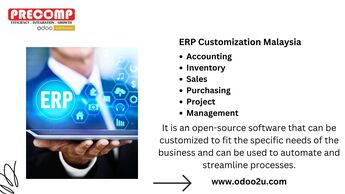 ERP Solutions Malaysia