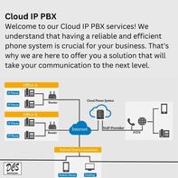 IP PBX Solution