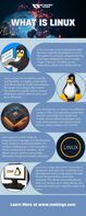 What is Linux Best Explained