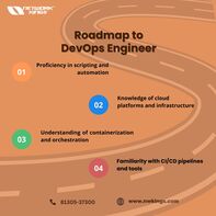 Best DevOps Roadmap Comprehensive Guide