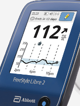 CGM Monitors