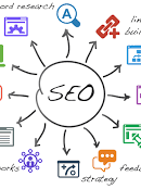 seo agency uk | 03274137445 | local seo services uk