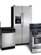 Pro Home Appliance Service Co