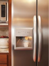 Appliance Repair Pro Cypress