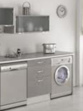 Irving Appliance Repair Techs