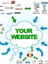 Link Building Service for SEO