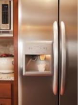 Appliances Service and Repair Frisco