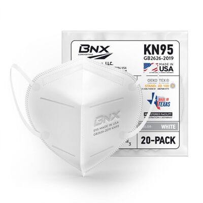 What are the benefits of using the KN95 Mask?