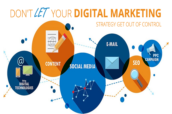 Digital marketing strategy