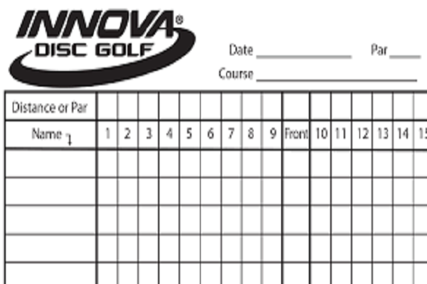 Golf Score Cards Solved: How To Read A Golf Scorecard