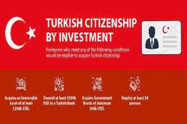 Turkish Citizenship by investment | Prime Property Turkey