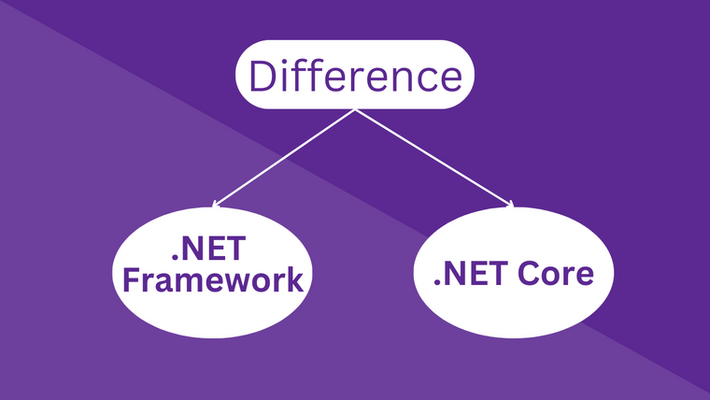 Difference Between .NET Framework and .NET Core