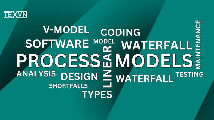 Software, Linear & Waterfall process model in software development