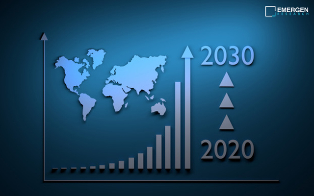 Mobile Robot Market: From Research to Real-World Applications