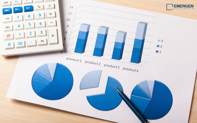 Aircraft Interface Device Market Revenue, Region & Country Share, Trends, Growth Analysis Forecast