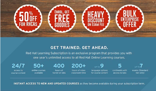 Red Hat Learning Subscription Standard | WebAsha Technologies