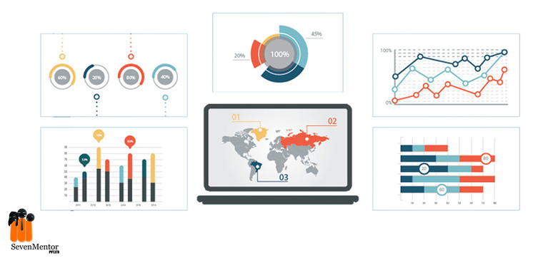 What is Tableau and How to Gotten to be a Tableau Developer?