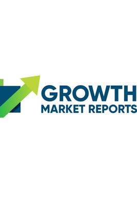 Biodegradable Cosmetic Packaging Market Global Outlook and Forecast 2022-2031