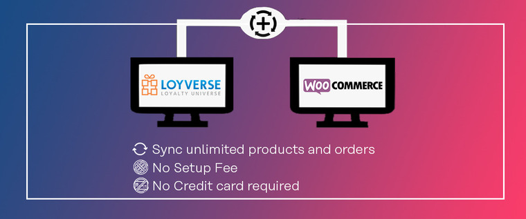 A Step-by-Step Guide to Setting up Loyverse and WooCommerce Integration