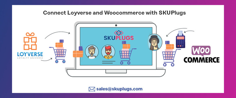 Effortlessly Sync Sales Data Between Loyverse and WooCommerce