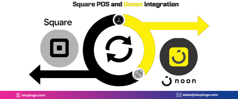 Square Noon Integration - sync stock and price information