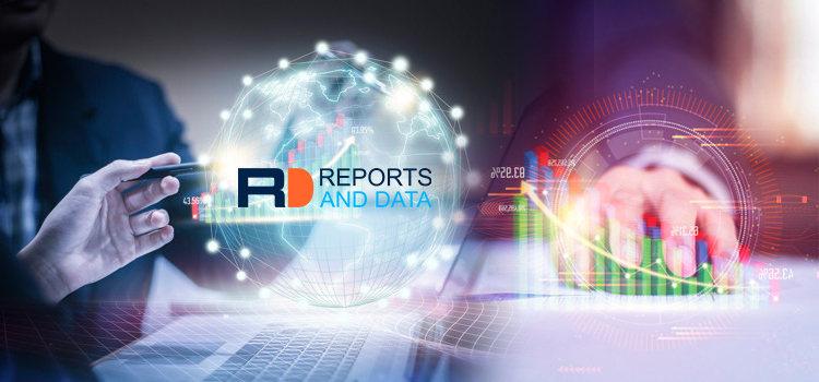 Healthcare Regulatory Affairs Outsourcing Market Research Report Forecast To 2028