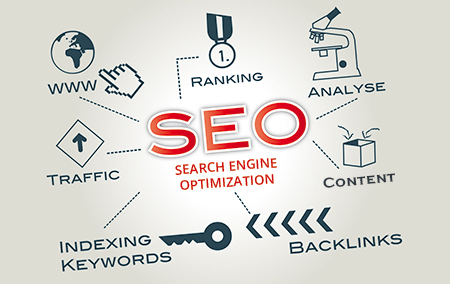 Want More Online Traffic? Try These Creative SEO Strategies