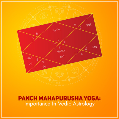 Panch Mahapurusha Yoga: Importance In Vedic Astrology