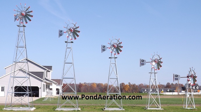 What Exactly Is A Windmill? Important Things You Need To Know!